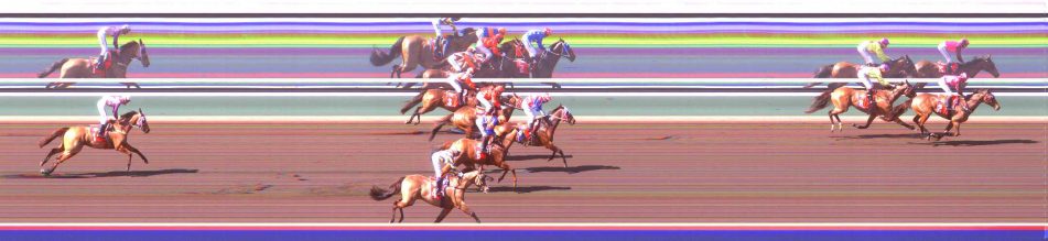 Mrs Mac's 0 - 70 Handicap